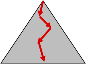 Vertical traversal
