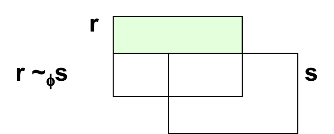 Antijoin