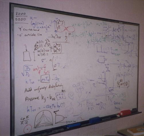 Whiteboard in Canberra