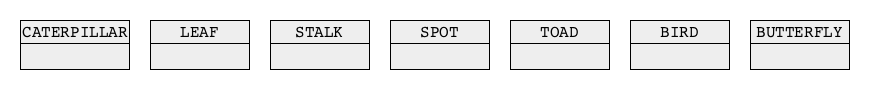 Step 2