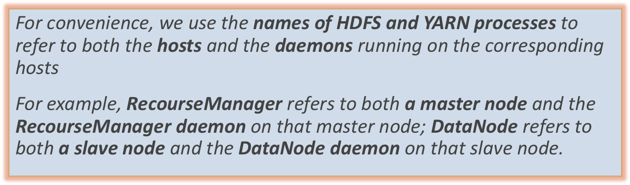ORM